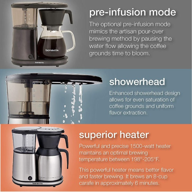 coffee maker one cup at a time